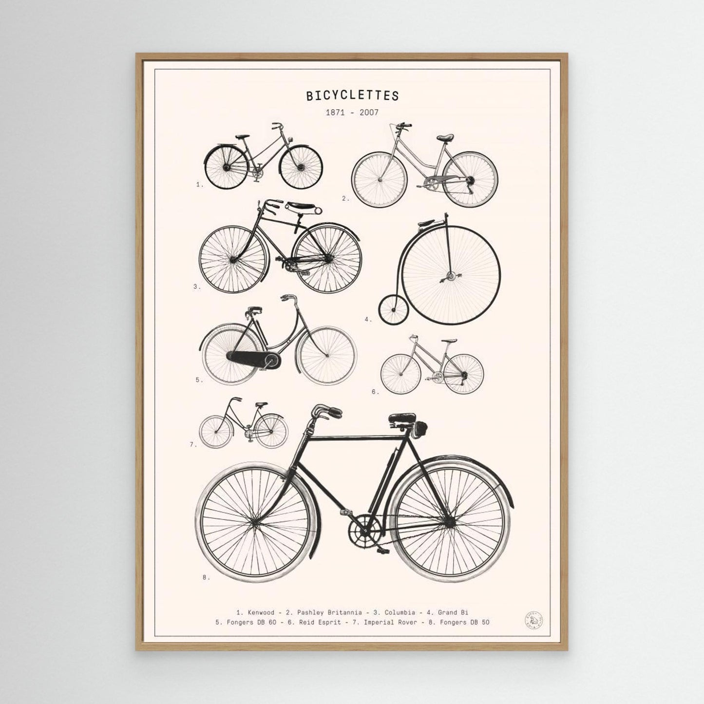 Bicyclettes by Florent Bodart