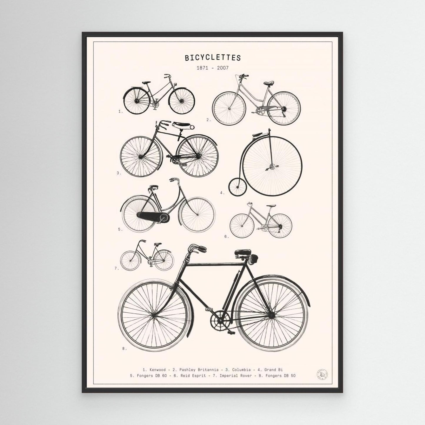 Bicyclettes by Florent Bodart