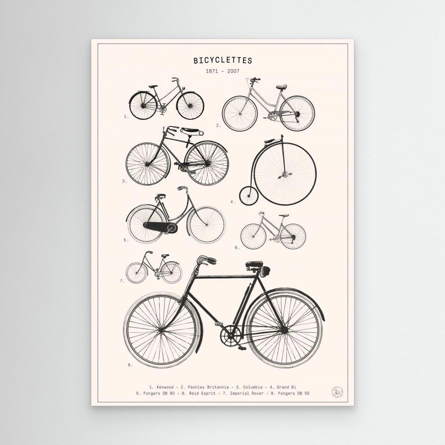 Bicyclettes by Florent Bodart
