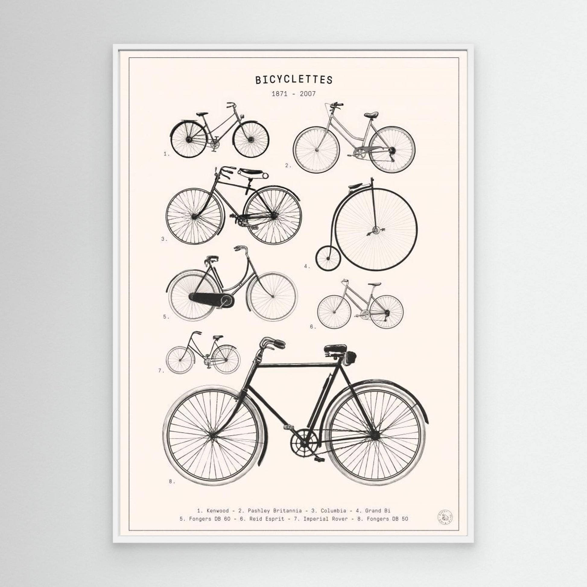 Bicyclettes by Florent Bodart
