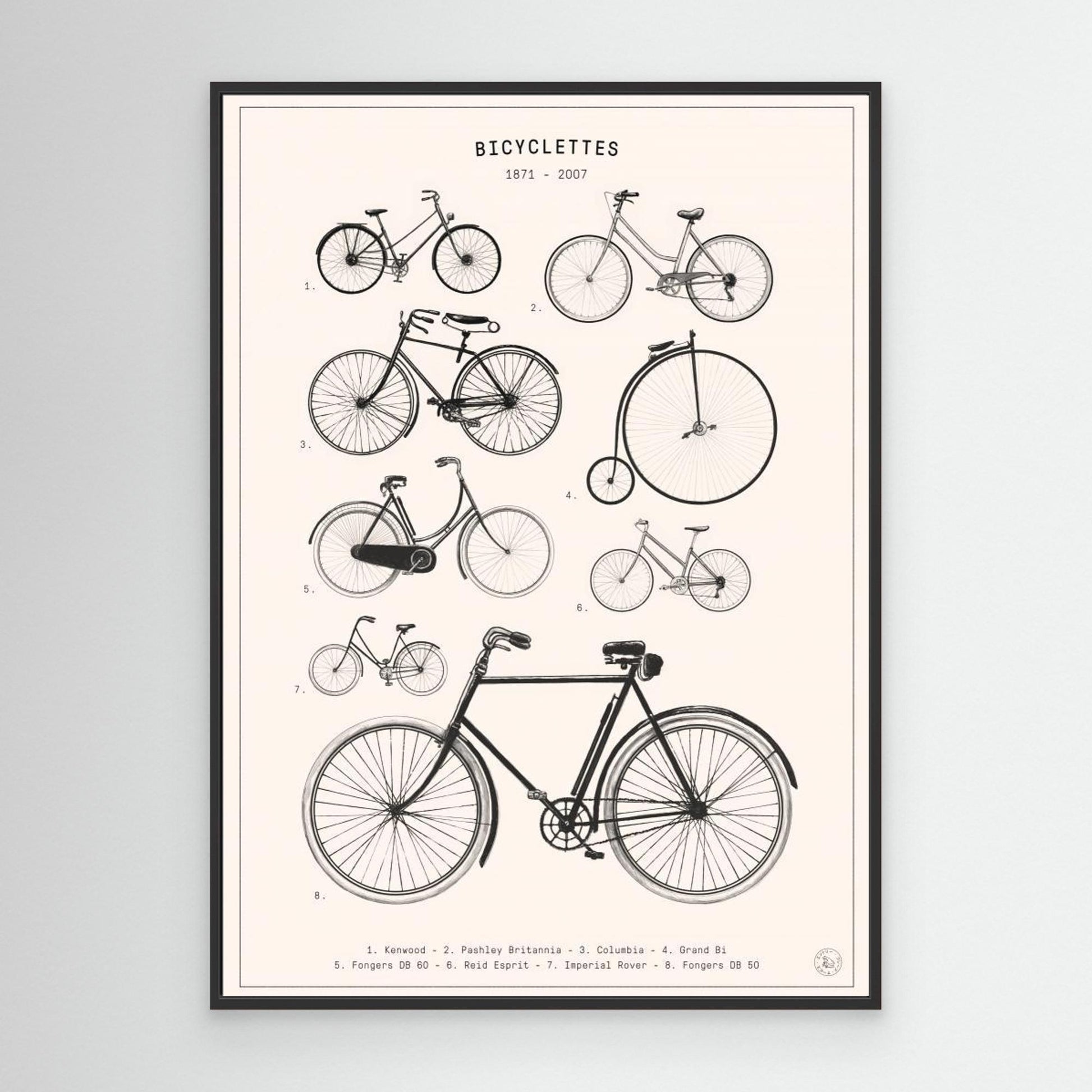 Bicyclettes by Florent Bodart